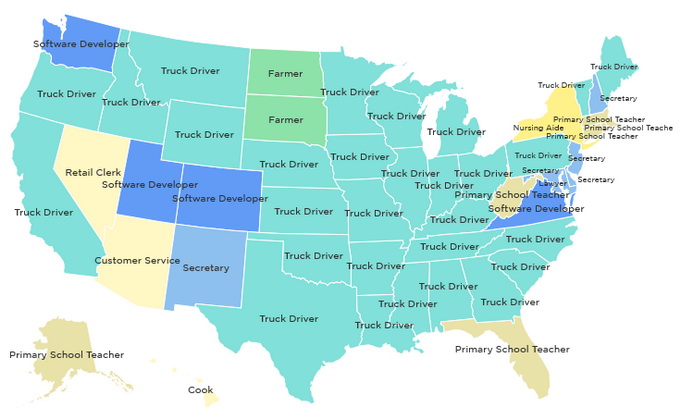 Якщо ви думаєте, що це перебільшення, погляньте на карту найбільш поширених професій в кожному штаті за 2014 рік: