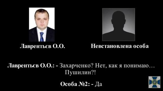 У спецслужбі заявили, що отримали аудіозапис підготовки Пушилін Денис Володимирович остаточного рішення «проблеми Захарченко»